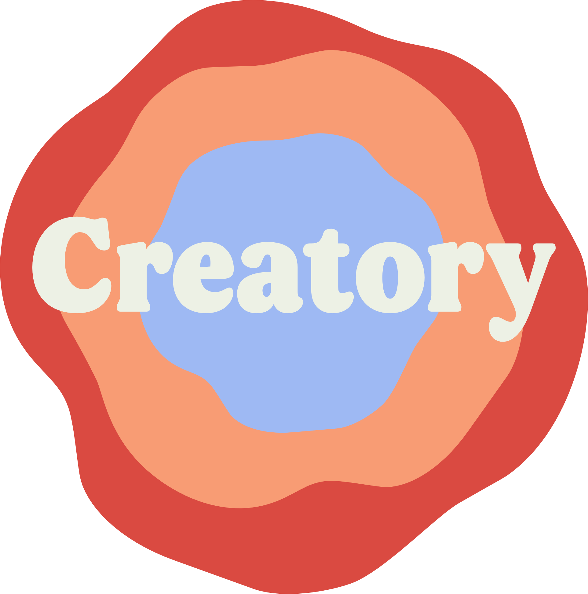 Creatory